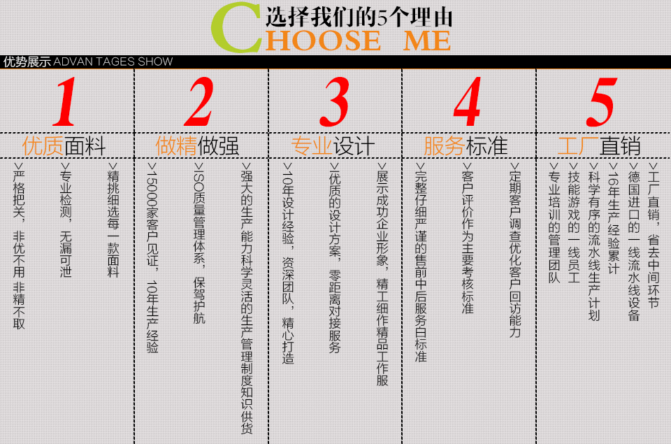 職業(yè)裝的五個(gè)定制流程步驟