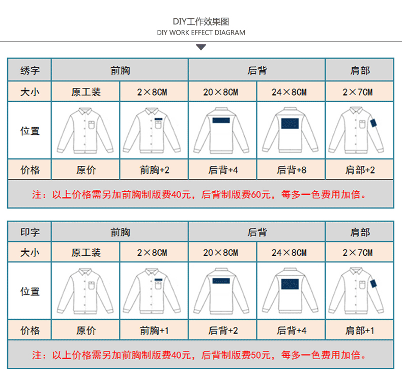 建筑工作服刺繡展示