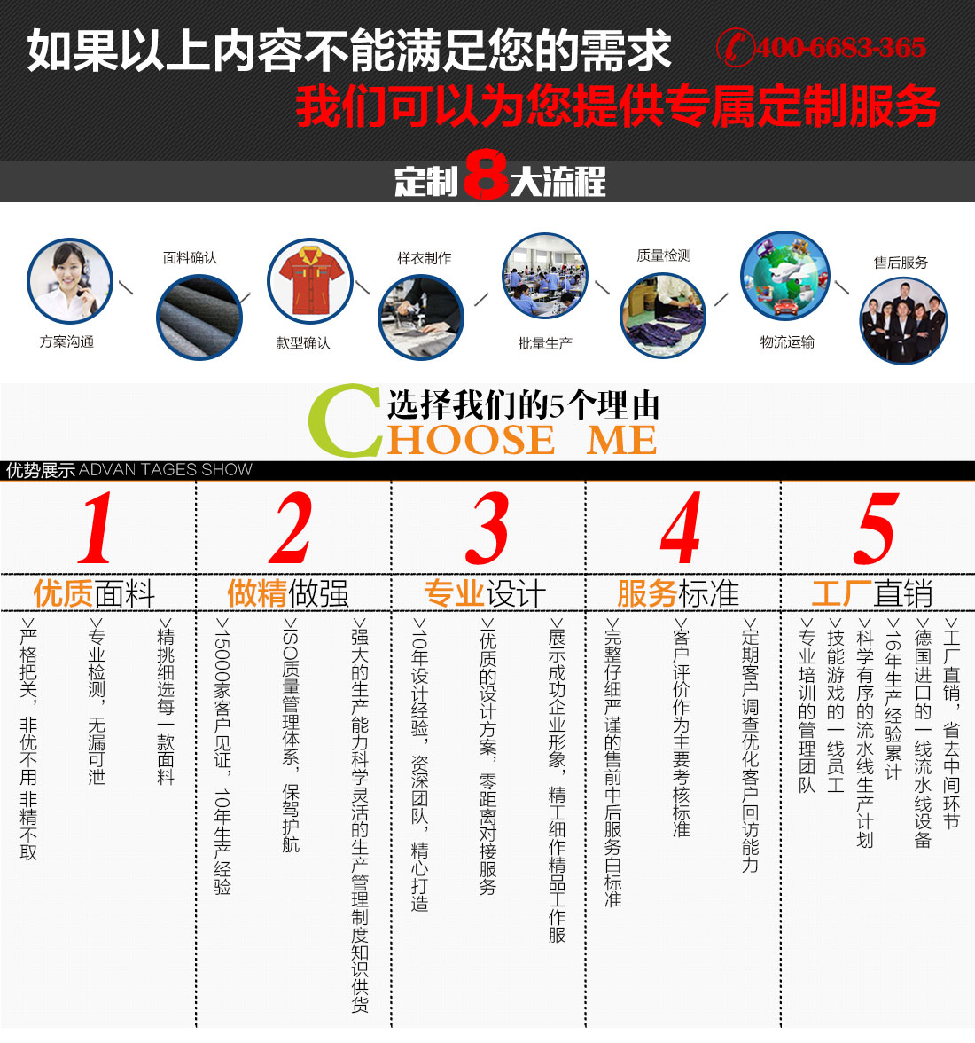 工衣設(shè)計(jì)定制流程