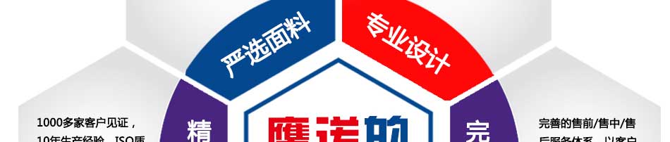 嚴(yán)選優(yōu)質(zhì)工作服面料